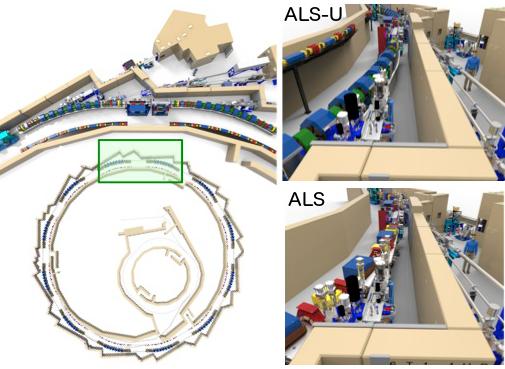 ALS-U Rendering