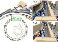 ALS-U Rendering