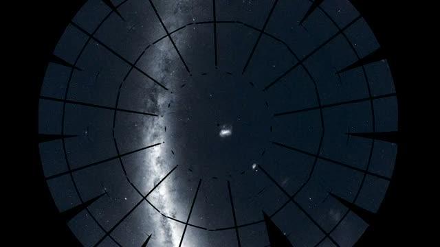 TESS's Southern Sky Panorama