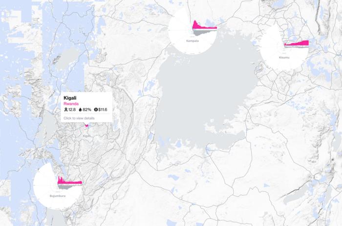 Urban Thirst: Kigali, Rwanda