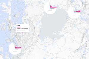 Urban Thirst: Kigali, Rwanda