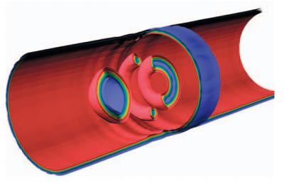Quantum Tornadoes in Stirred Superfluids (2 of 3)