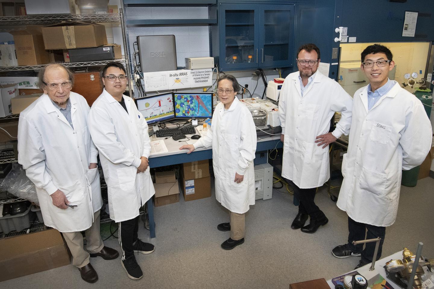 Brookhaven Lab Catalysis Research Group