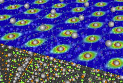 Broken Symmetry in Fermion Exposed (2 of 2)