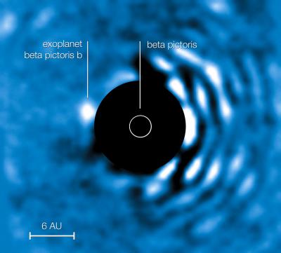 Beta Pictoris