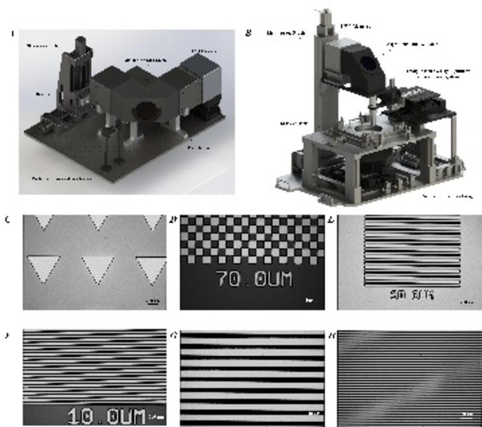 Fig. 5. Photograph of the spatial light intensity acquisition system, the self-developed proximity lithography platform, and the developed patterns on the self-developed proximity lithography platform with the proposed illumination system.