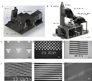 Fig. 5. Photograph of the spatial light intensity acquisition system, the self-developed proximity lithography platform, and the developed patterns on the self-developed proximity lithography platform with the proposed illumination system.