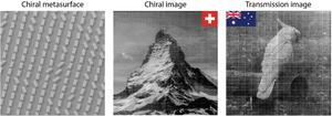 chiral metasurface experiment