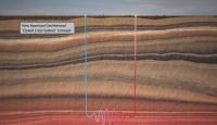 Closed Loop Geothermal System Using Existing Oil and Gas Technology