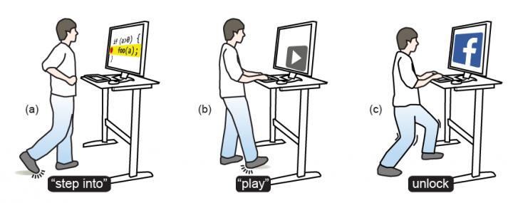 Reduce Cyberslacking and Increase Physical Activity with a tap, a click or a Kick