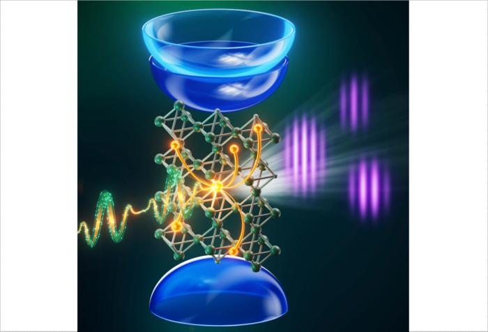 Teaser: Schematic of extreme-ultraviolet high-harmonic interferometry of solids