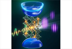 Teaser: Schematic of extreme-ultraviolet high-harmonic interferometry of solids
