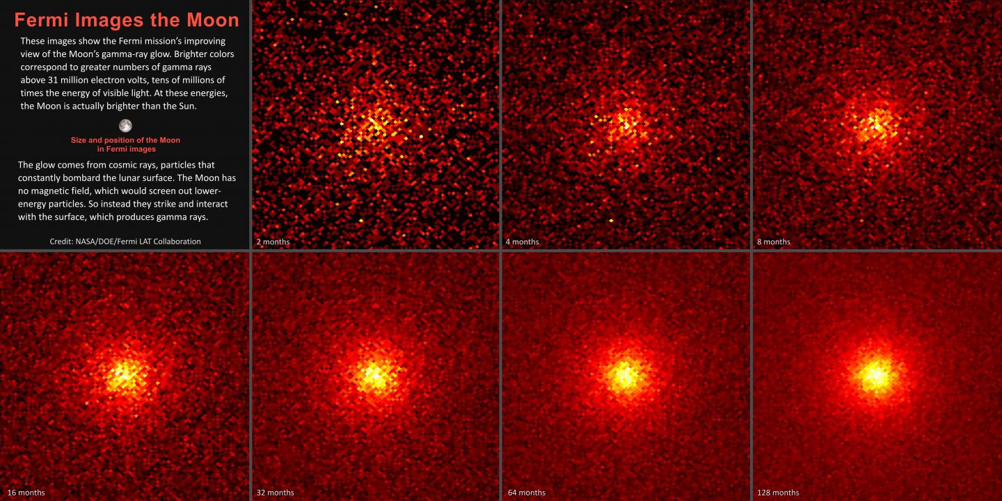 Fermi Gamma-ray Observations of Moon