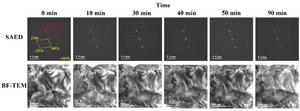 Evolution of the microstructure and SAED patterns of NB3Al under 1250 keV electron irradiation.