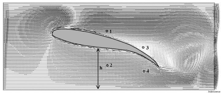 Simulating Vibrations under Aircraft Wing