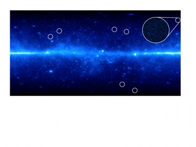 Universal View