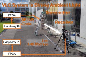 A VLC system consisting of a transmitter and a receiver was constructed, and a serializer/deserializer using 8B13B coding was implemented on an FPGA. The data modulated onto the LED light were generated by a Raspberry Pi and transferred to the FPGA via SP