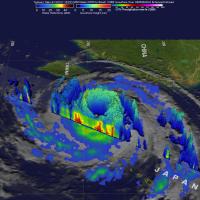 3-D Image of Talim