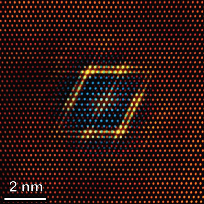 tiny copper-lithium (Cu₃Li) particles trapped inside a thin double layer of tantalum