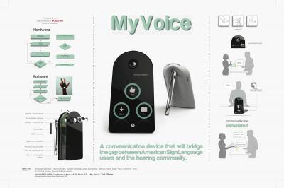 MyVoice Poster
