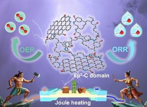 Joule Heating-Driven sp2-C Domains Modulation in Biomass Carbon for High-Performance Bifunctional Oxygen Electrocatalysis