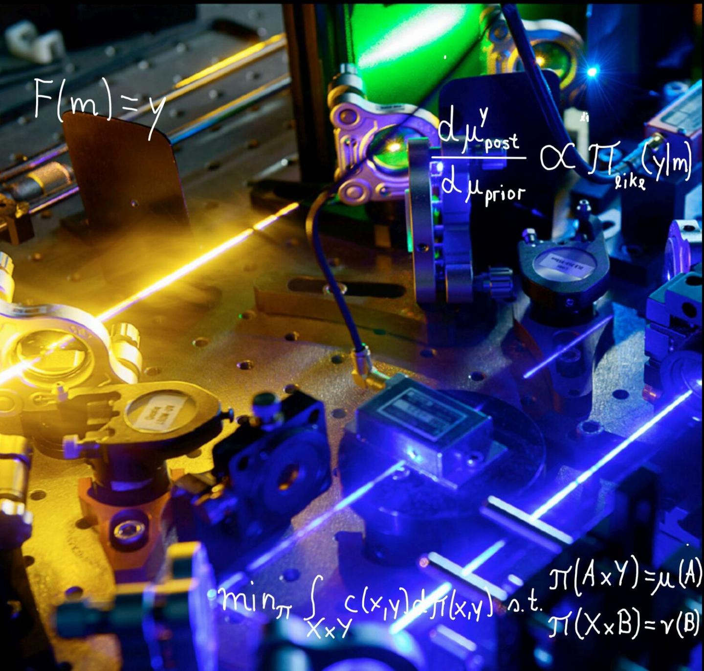 Mathematics of Experiment