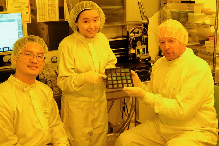 Research team
