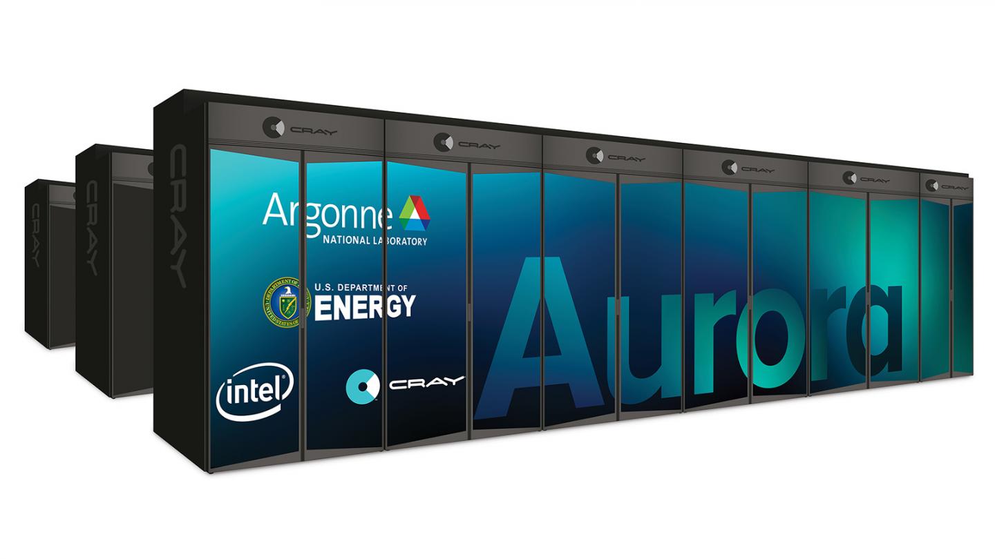 Aurora Supercomputer