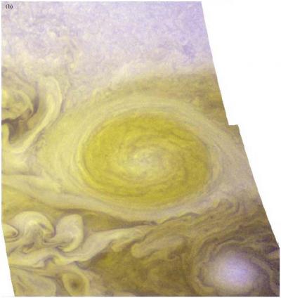 Little Red Spot on Jupiter