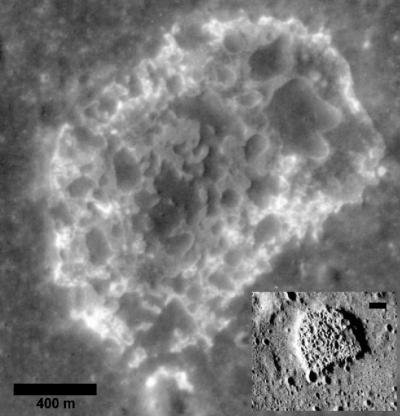 Ina Structure