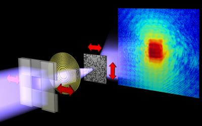 Ptychographic Improvement of X-Ray Microscopic Images