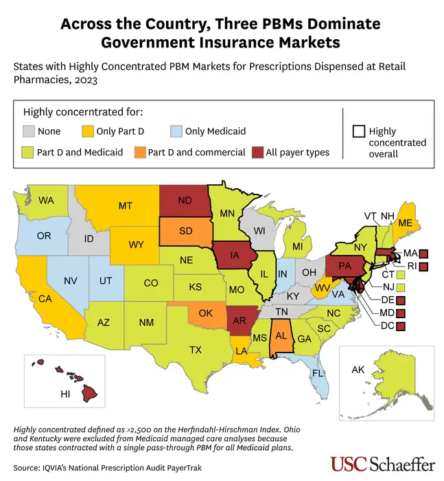Across the Country, Three PBMs Dominate Government Insurance Markets