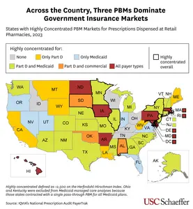 Across the Country, Three PBMs Dominate Government Insurance Markets