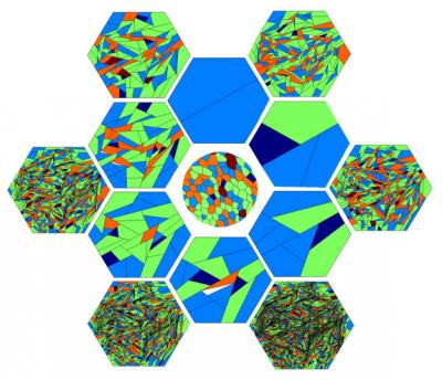 Percentage of Hexagons Can Act as An Indicator for Inferring Properties about How Cells Divide