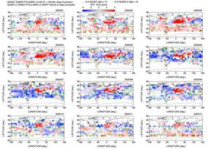 Difference between GOSAT and GOSAT-2 monthly mean CO2 concentrations within the 10° latitude x 10° longitude area.