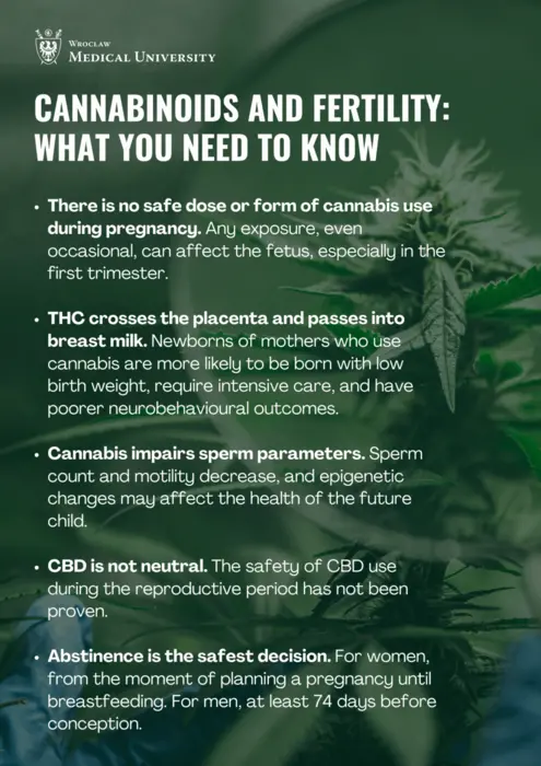 Did you know