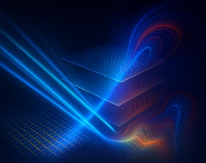 Figure | Artistic depiction of a diffractive optical processor for massively parallel and universal approximation of nonlinear functions.