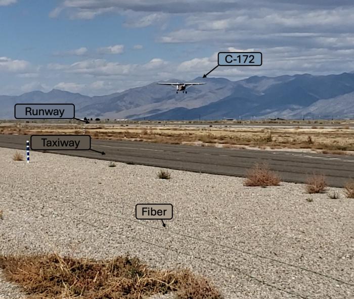 Fiber Captures Plane's Flight Details