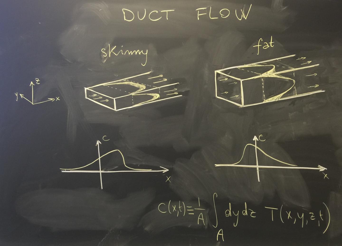 Pipe Work