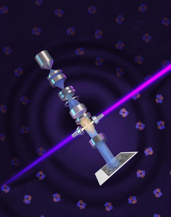 Cryo-EM with laser phase plate