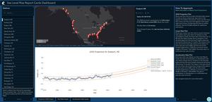 Sea Level Report Card Dashboard