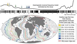 Reversal frequency model and ocean floor structure map.