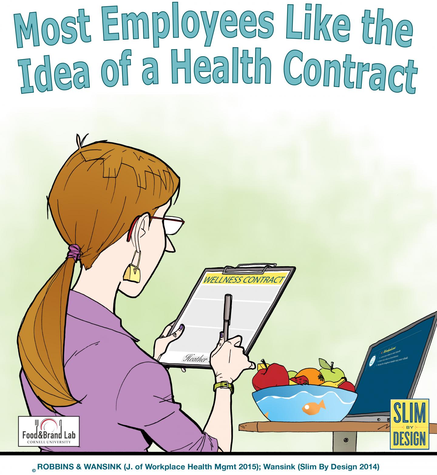 Employee Health Codes of Conduct