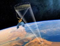 Artist's Concept of NASA's Soil Moisture Active Passive Mission