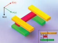 3-D Plasmon Ruler Graphic