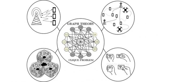 Clique Theory Schema