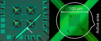 Novel Temperature Calibration Improves NIST Microhotplate Technology