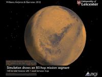 Mars (3 of 3)