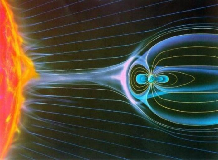 solarwind-interaction-magnetosphere: