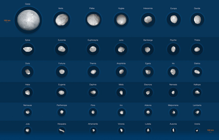 42 asteroids imaged by ESO’s VLT (annotated)